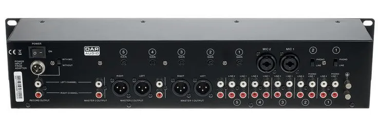 DAP-Audio IMIX-7.1, vista 4