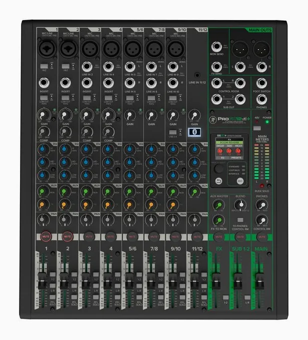 Mackie ProFX12v3+, vista 4