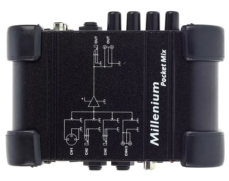 Millenium Pocket Mix, vista 4
